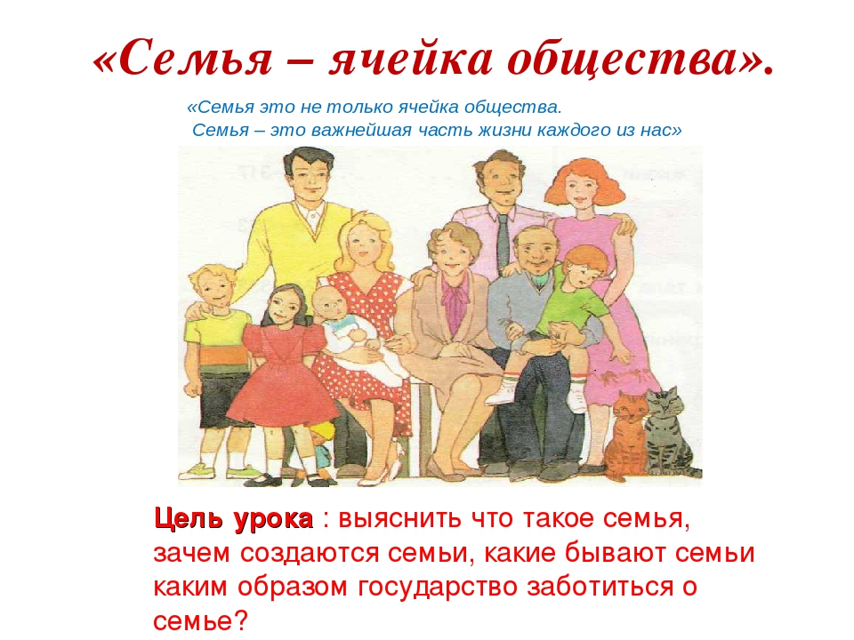 Урок 10 класс семья. Семья ячейка общества. Презентация на тему семья. Плакат семья. Семья ячейка общества презентация.