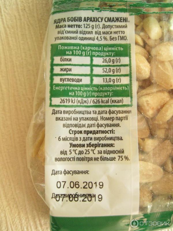 Арахис калории 100. Арахис в сахаре калорийность. Арахис очищенный калорийность. Ядро арахиса. Соленые орешки калорийность.